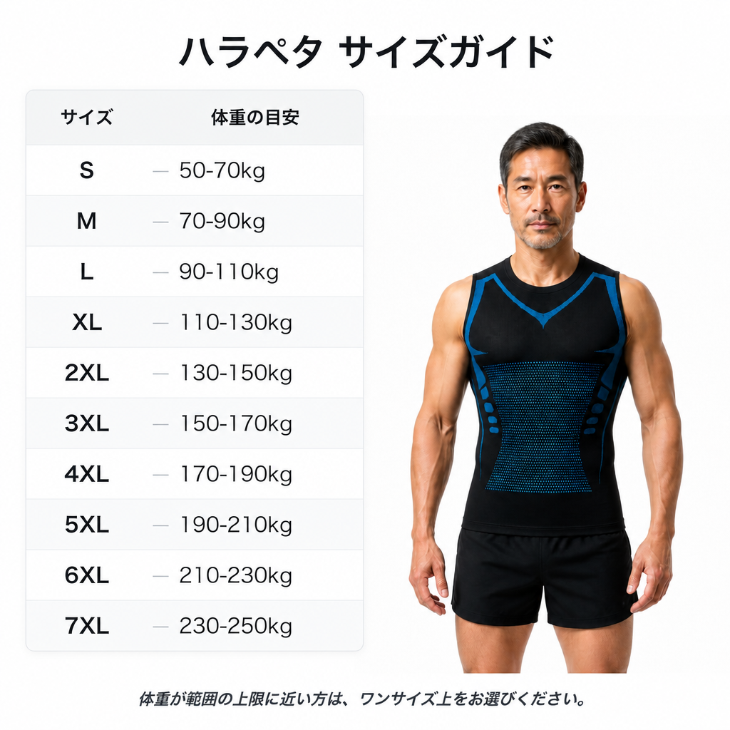 ハラペタ サイズガイド