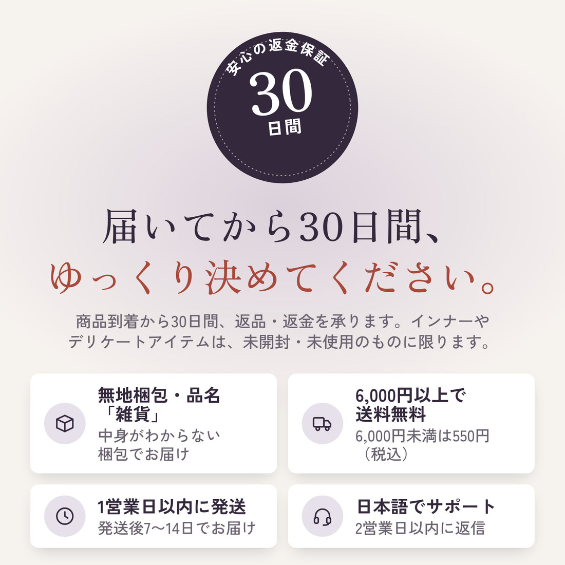 届いてから30日間の返金保証と、送料・発送・サポートの約束